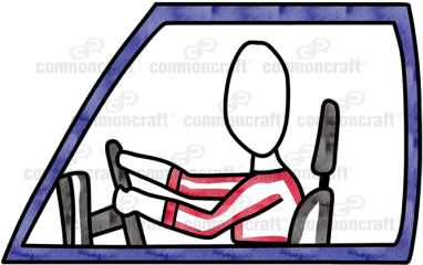 Driver In Driver Seat - Driver In Driver Seat (400x400)