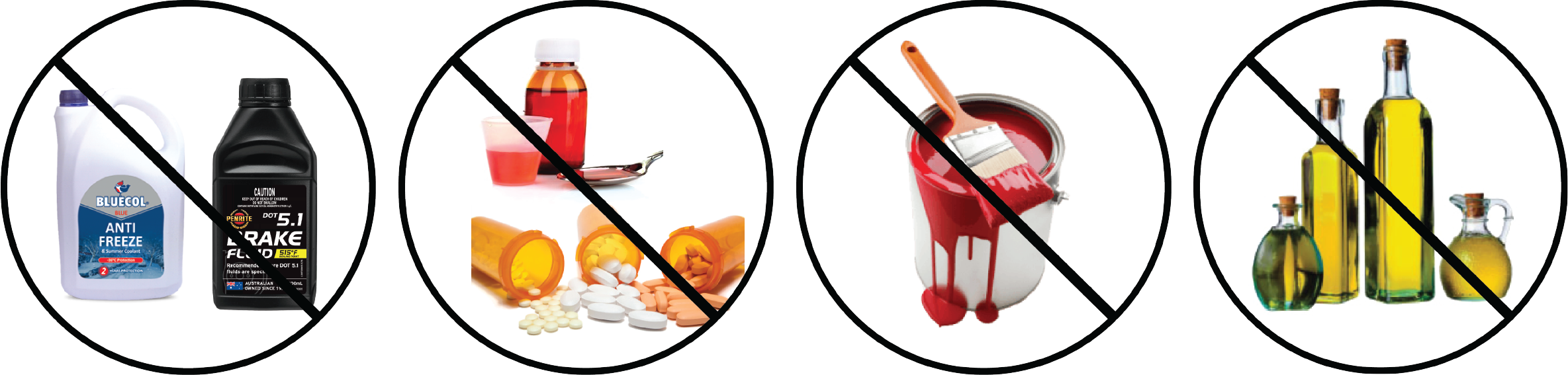 Anti-freeze, Liquids Used In Cars, Medications, Paint, - Dripping Paint (2369x567)