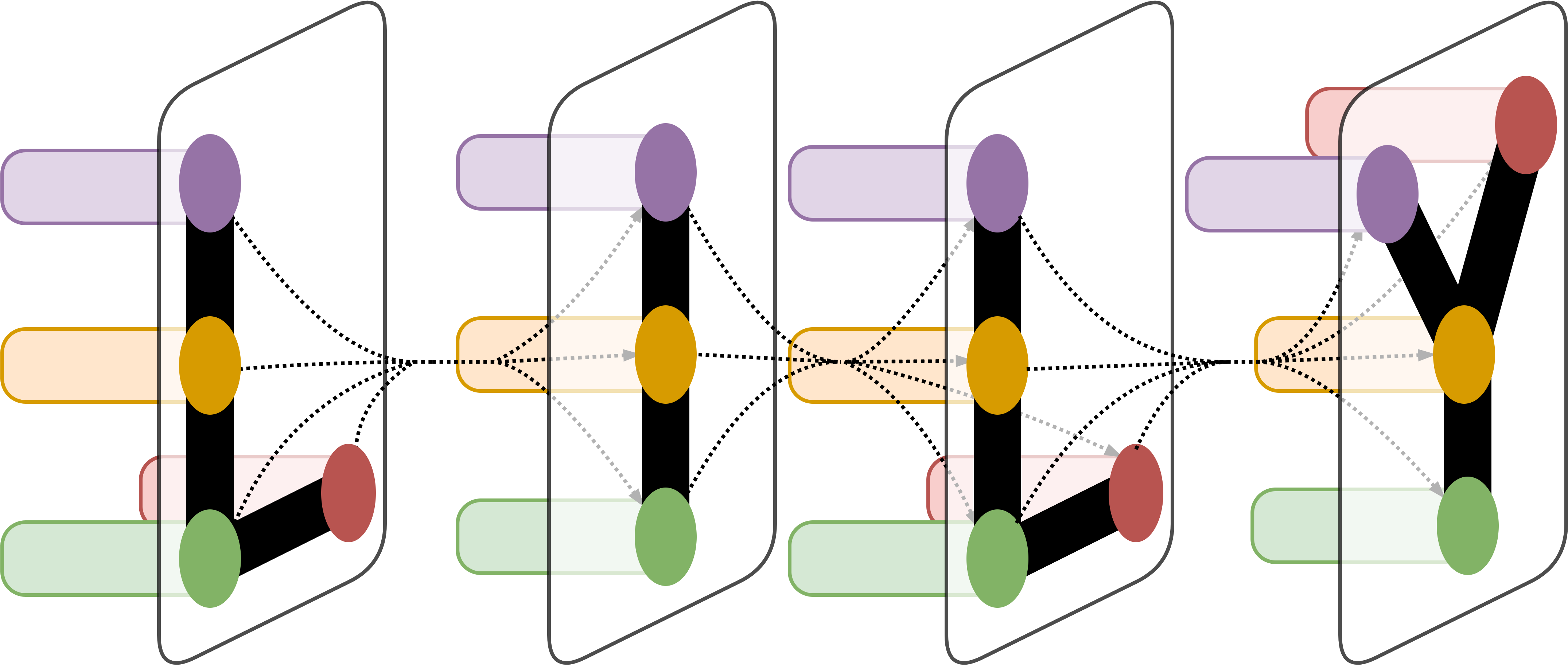 Language, Information, And Learning At Yale - Yale Institute For Network Science (4300x1890)