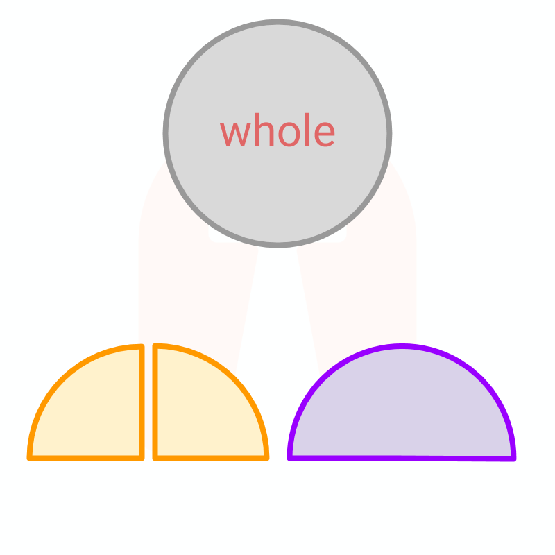 Equivalent Fraction 2 By 4 And 1/2 - Fraction (800x800)