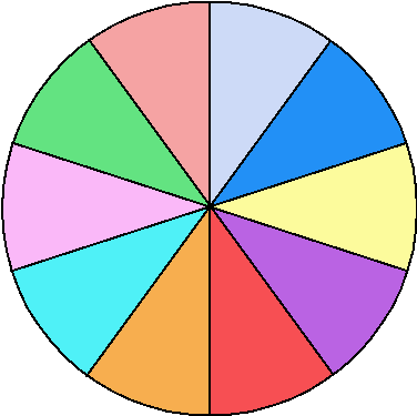 Halves, Thirds And Quarters - Wheel Of Fraction (400x386)