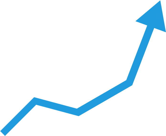 Automatically Calculate Materials Inflation-tool - Under Construction (794x794)