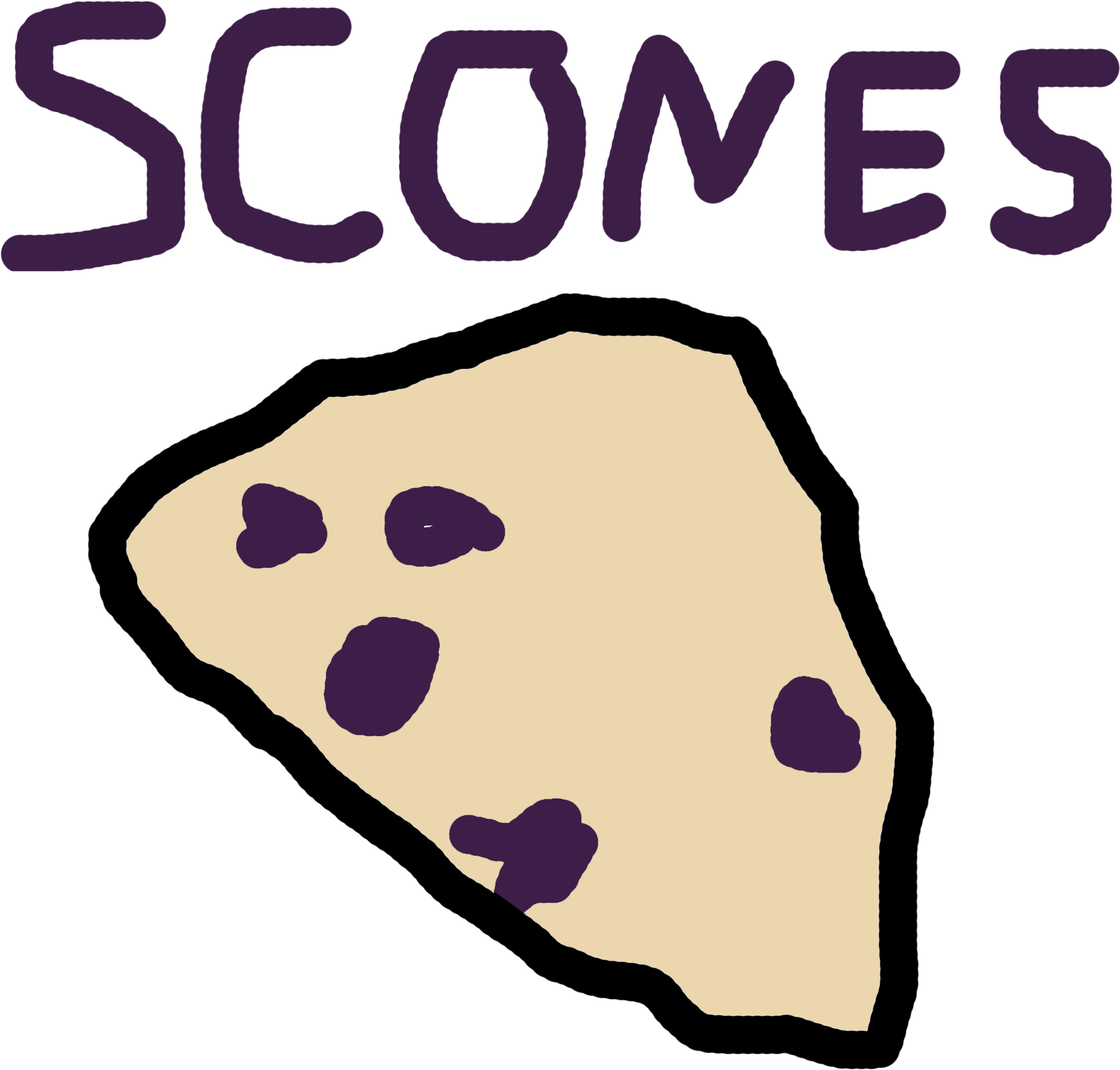 Scones A Tasty Music Blog Rh Scones Club - Scones A Tasty Music Blog Rh Scones Club (2400x2100)