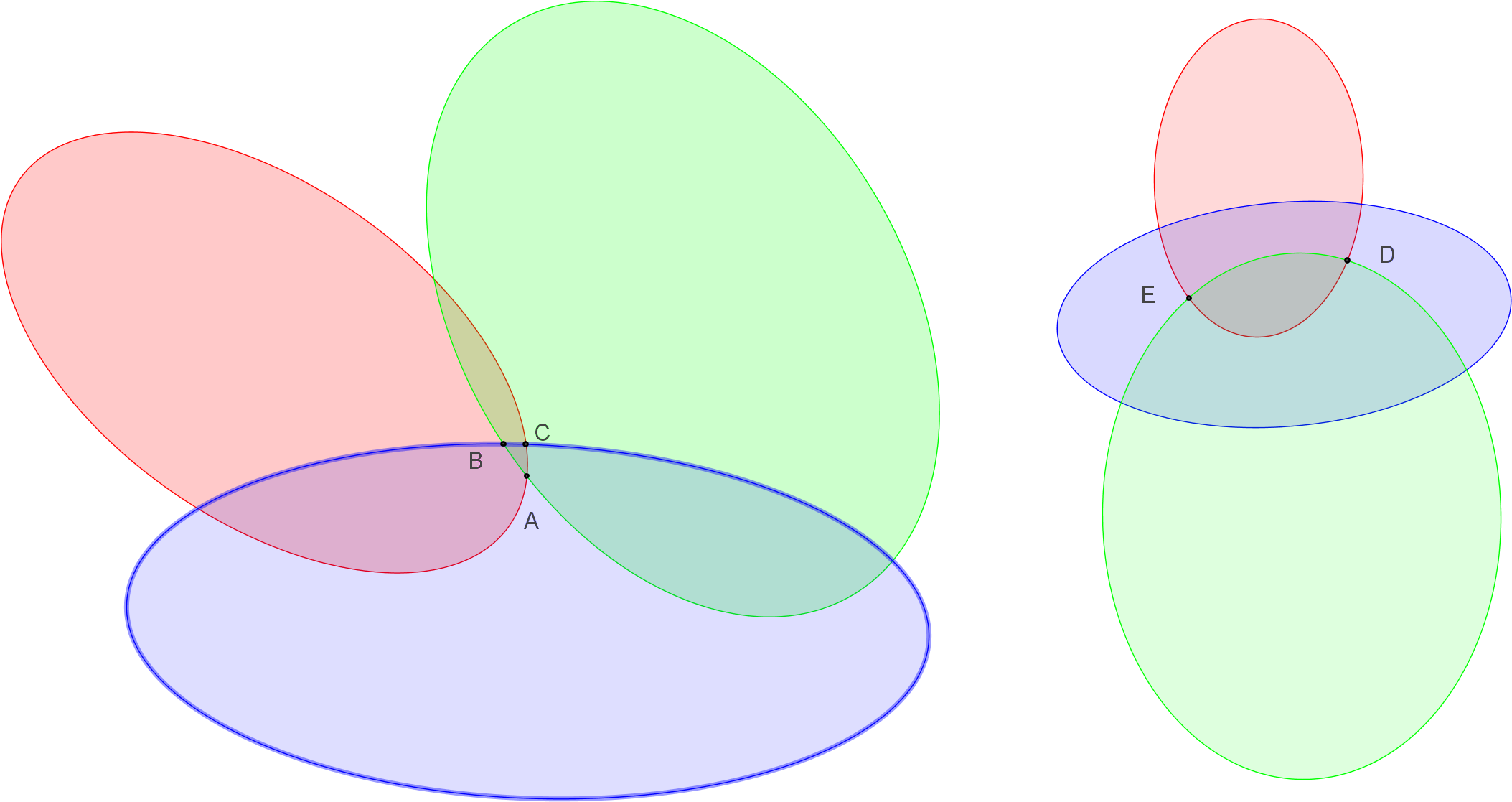 Enter Image Description Here - Circle (2258x1187)