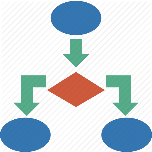 Chart Clipart Block Graph - Flow Chart Icon Png (512x512)