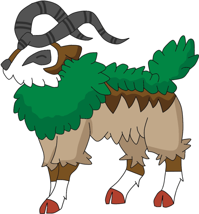 Gogoat By Lincolnluan - Gogoat (1032x774)