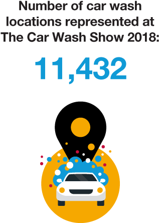 Number Of Car Wash Locations - Car (500x500)