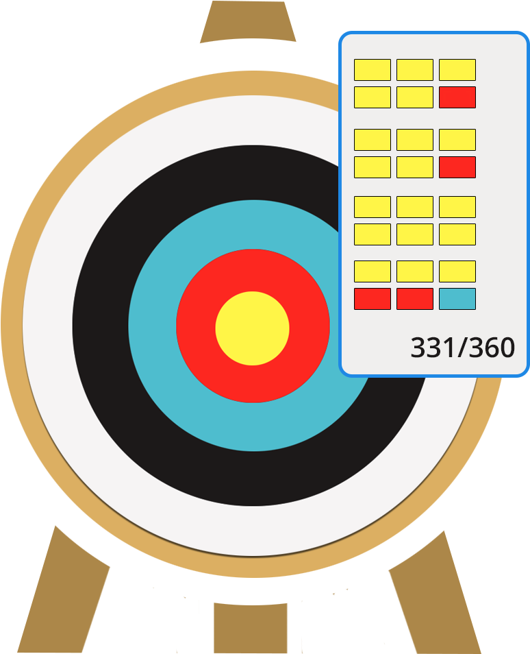 Scorecard - Circle (1024x1024)