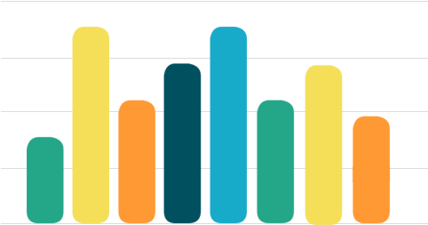 Overview - Statistical Graphics (495x270)