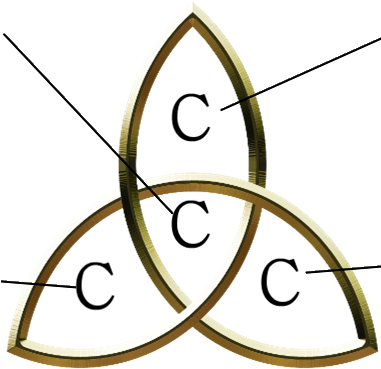 C3-character - Does The Charmed Symbol Mean (380x560)