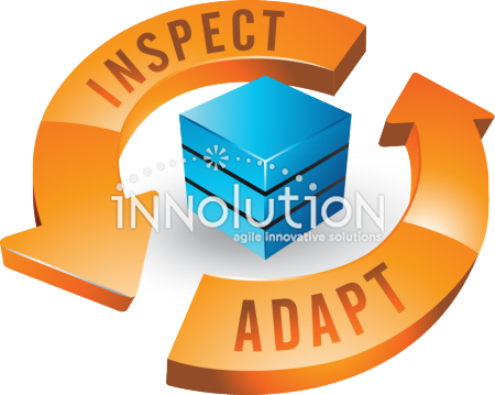 Sprint Review - Inspect And Adapt In Agile (450x359)