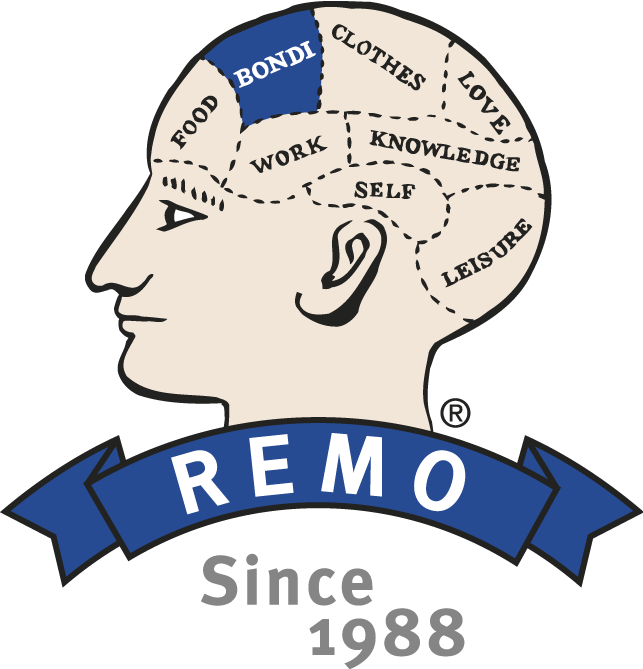 Remo Is 29 Today - Remo Printed Thing 2008 (643x669)