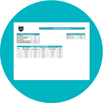 Free Inventory And Stock Management Tool In Excel - Umweltplakette Blau (401x401)