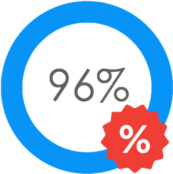 Products Stock Analysis - Portrait Of A Man (350x350)