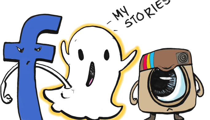 Social Networks Swipe Stories - Social Networks Swipe Stories (702x390)