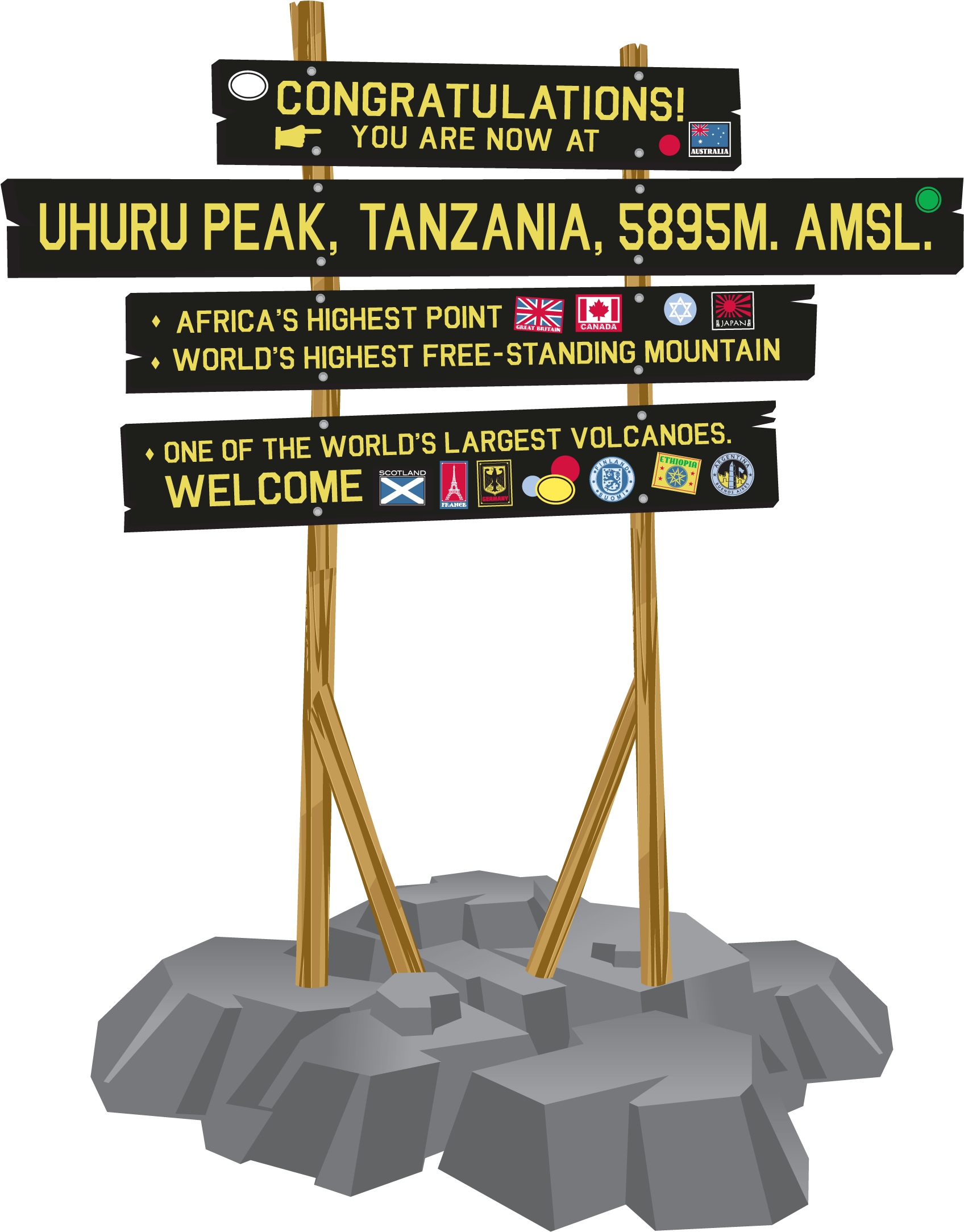 We're Heading To - Mount Kilimanjaro, Uhuru Peak (1794x2218)