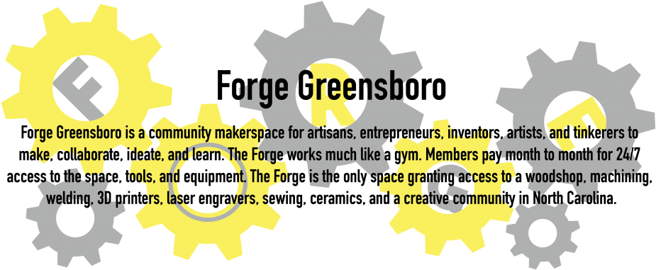 Greenville Woodworkers Guild Greenville Sc Best Of - Ortsschild (1024x387)