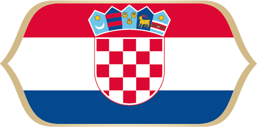 Cro - Croatia Flag World Cup (500x248)