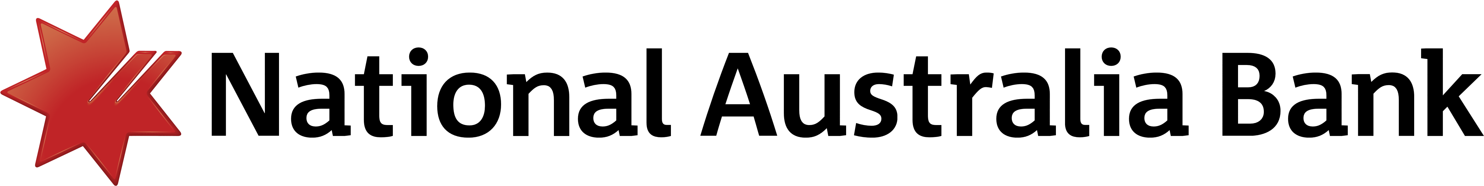 Calling All Nab Show Foodies Las Vegas Restaurants - Brand (5000x750)