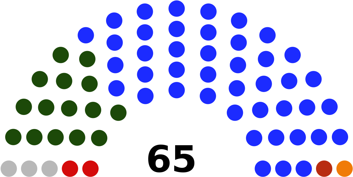 Colorado House Of Representatives (1200x617)