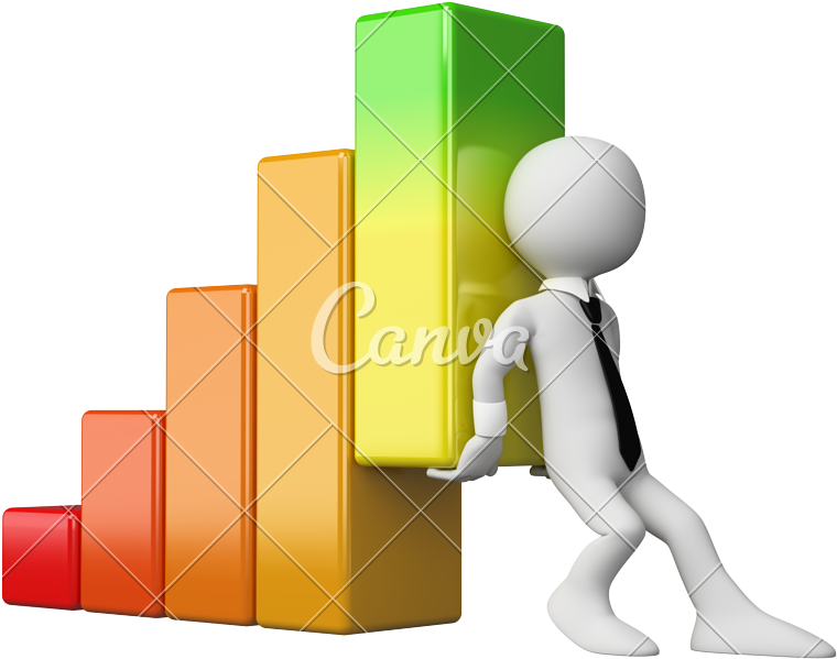 3d Economy Bar Graph - College Statistics Made Easy (800x640)