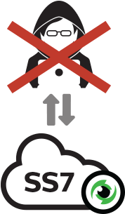 Ss7 Hack / Attacks Exploit - Ss7 Hack / Attacks Exploit (360x378)