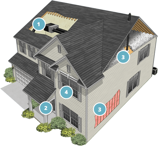 Energy Efficient House Poi - House (525x486)