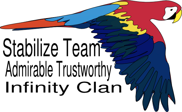 Clan - Clipart - Parrot Clip Art (600x371)