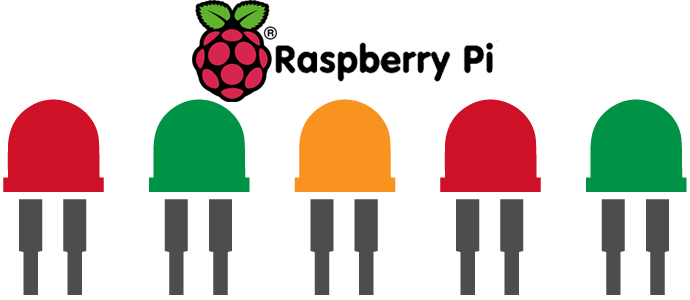Raspberry Pi Led Lights1 - Led Light Raspberry Pi (690x300)
