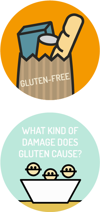 Our Hotel Has Been Offering Gluten-free Menus For 15 - Poster (321x723)