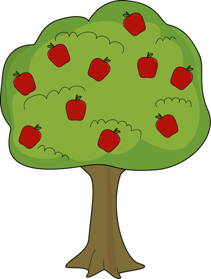 Apple Tree With Fallen Apples Clip Art - Apple Tree Clipart (415x550)
