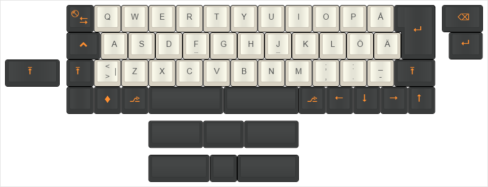 Iso 40% Concept - Computer Keyboard (965x371)