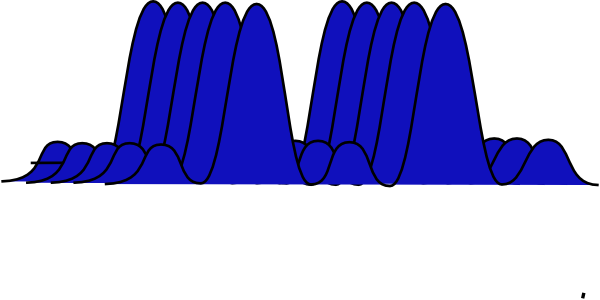 Sinc Spectrum Clip Art At Clker - Sinc Spectrum Clip Art At Clker (600x300)
