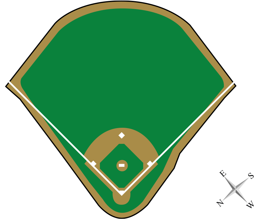 Guaranteed Rate Field - Baseball Depth Chart Template (860x937)