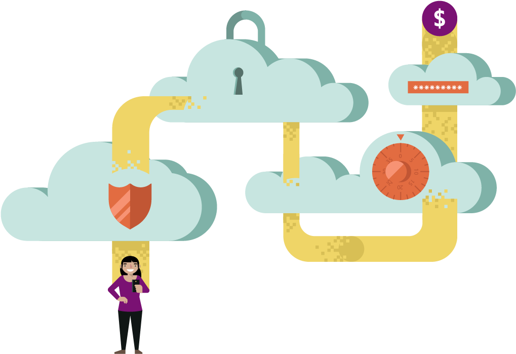 Security, Compliance And - Security, Compliance And (1190x768)