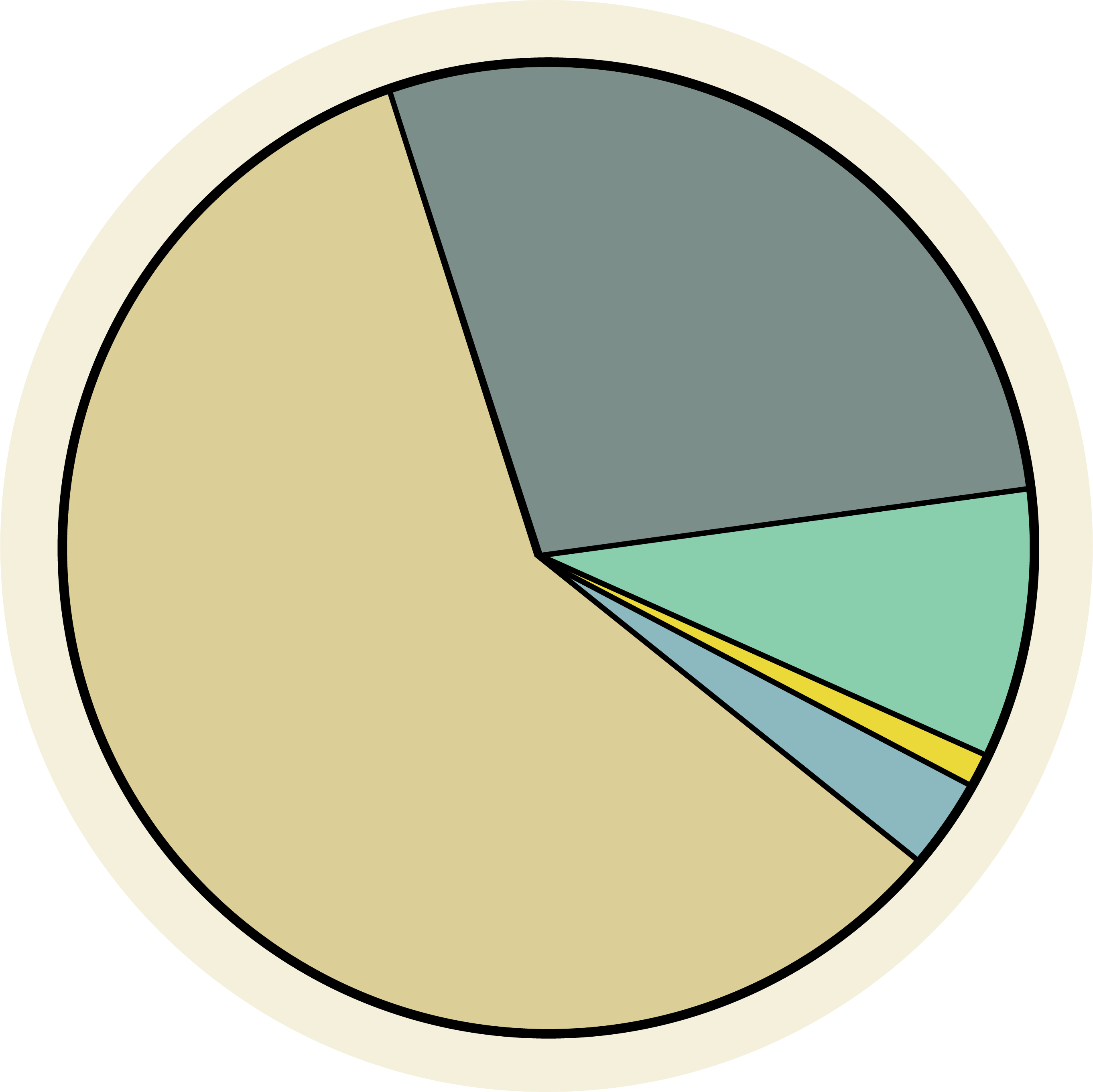 Paid Partner Content - Glove (2724x2723)