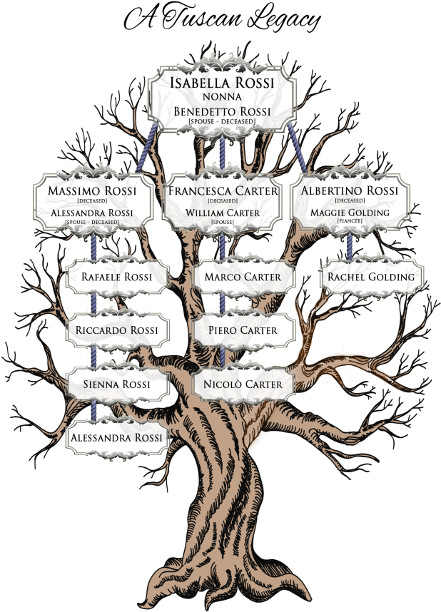 Use Up/down Arrow Keys To Increase Or Decrease Volume - Tree (683x1024)