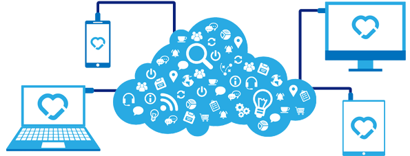 Cloud Inventory Management - Cloud Inventory Management System (600x260)