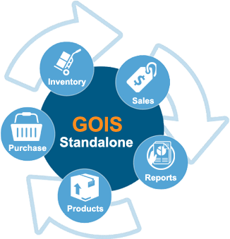 Inventory Management Application Gois Standalone - Mobile Phone (330x405)