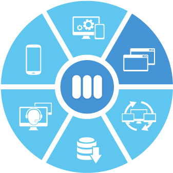 Asset Management - Fort George, Scotland (401x401)