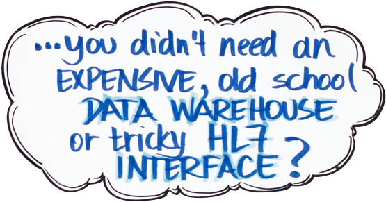 Expensive Data Warehouse Icon - Data Warehouse (564x299)