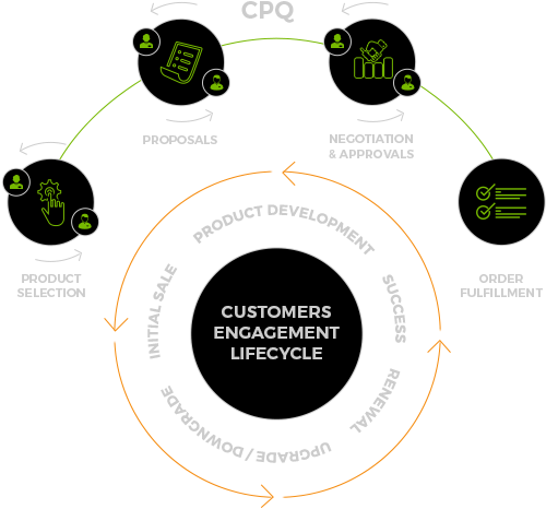 Read More - Circle (520x481)