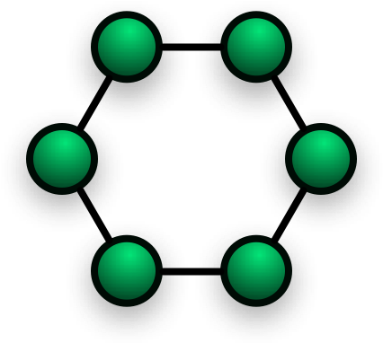 Another Way To Think Of This Is An Order Fulfillment - Charts Of Computer Networks (448x416)