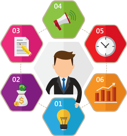 First Slide - Carier Options (487x475)