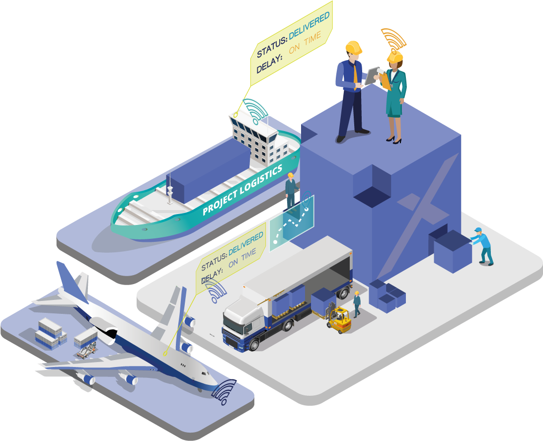How It Can Help Ensure Successful Project Logistics - Axit Gmbh - A Siemens Company (1334x943)