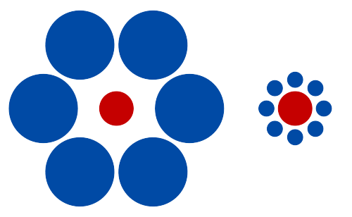 Elimize Aynı Büyüklükte Iki Daire Alalım - Ebbinghaus Illusion (500x308)
