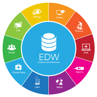 实施服务 - Circle (346x360)