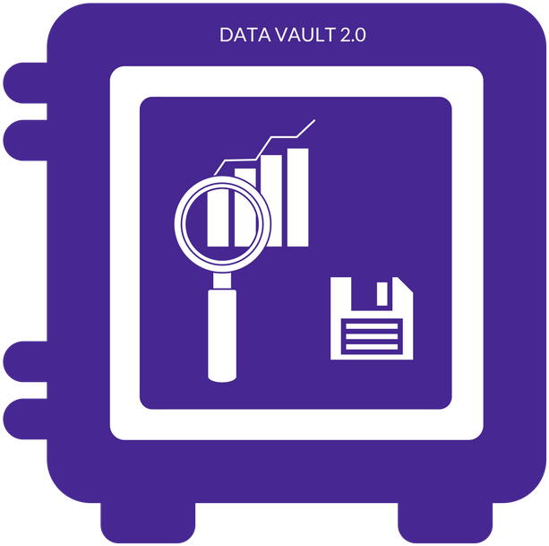 Master Data Is Utilised When The Information Architecture - Data Vault Modeling (800x800)