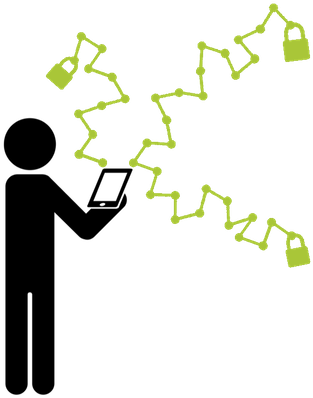 As With Your Computer, You Can Diversify Your Apps - As With Your Computer, You Can Diversify Your Apps (440x453)