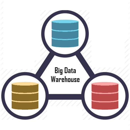 Data Warehouse Consulting For Kids - Dwh Icon (512x512)